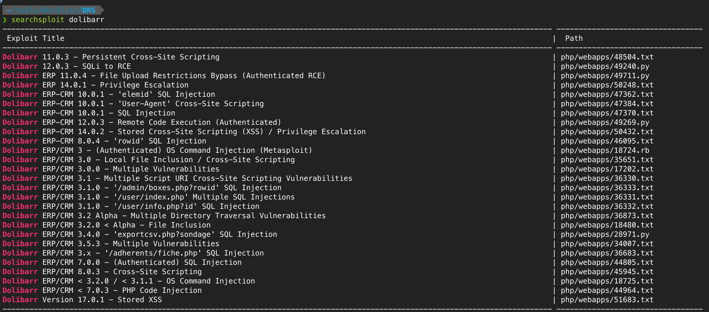 Searchsploit output